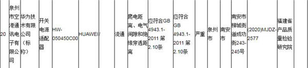 假冒華為充電器被查不合格易爆炸短路危險(xiǎn),官方最新回應(yīng)與通報(bào)真相