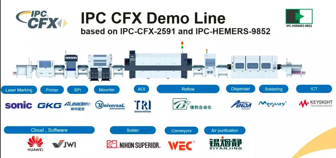 20191014-IPC-CFX-3.JPG