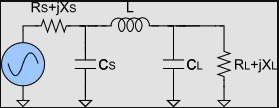 Pi 匹配電路-阻抗匹配計算器